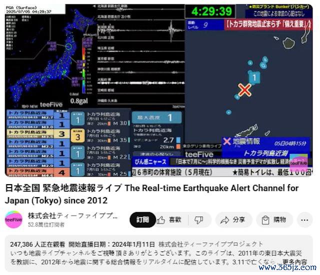 日本宇宙进攻地震速报的Youtube直播在2025年7月5日今日凌晨4时支配有接近25万东说念主不雅看(网页截图)